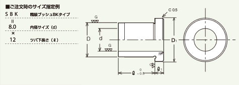 BKタイプ ツバ付固定ブッシュ