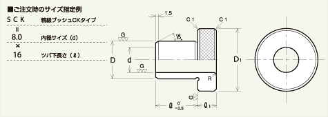 CKタイプ 差込ブッシュ