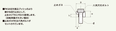RKタイプ 止めガネ