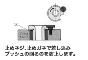 止めネジ、止めガネで差し込みブッシュの回るのを防止します。